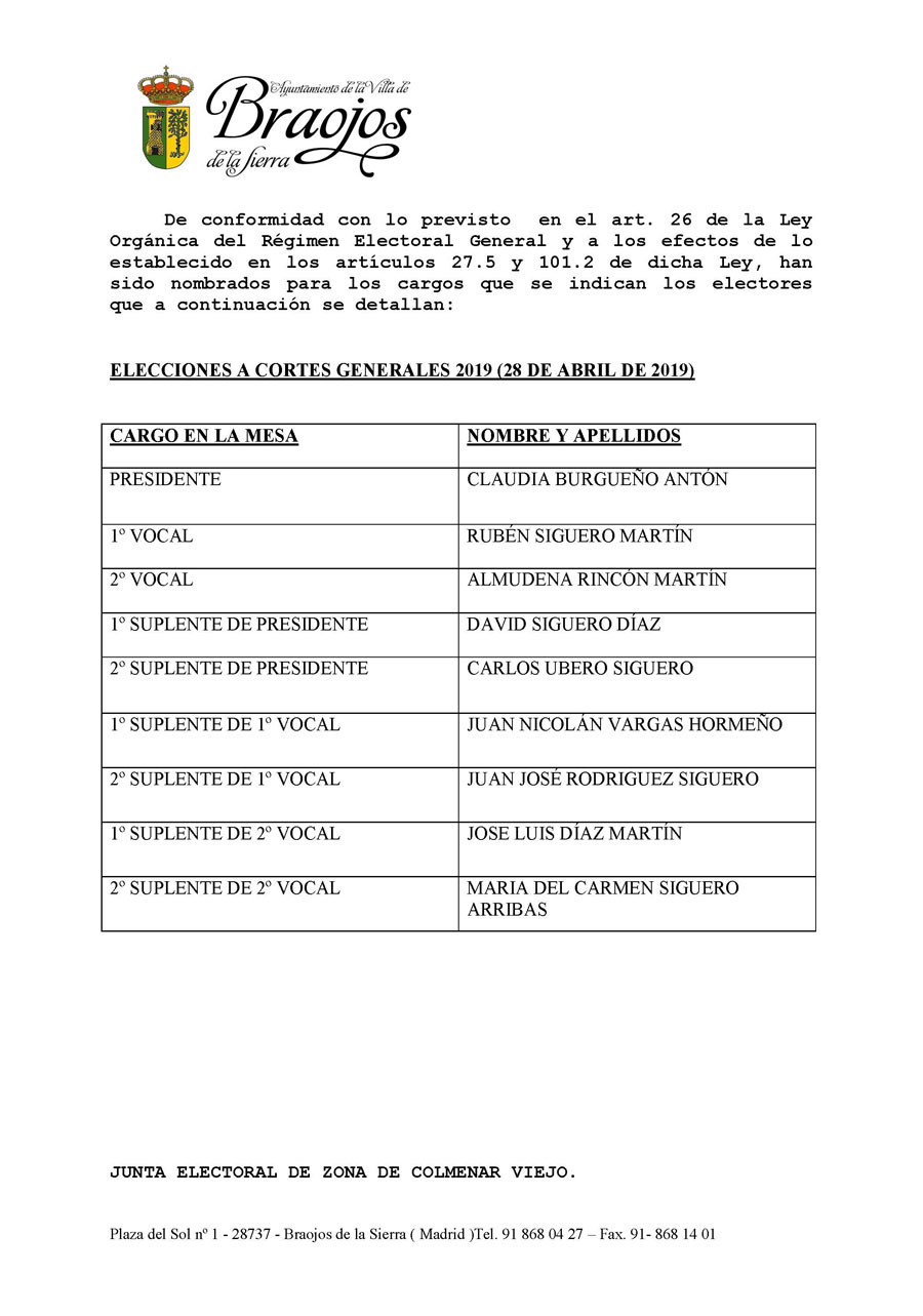 LISTADO SORTEO ELECCIONES 2019